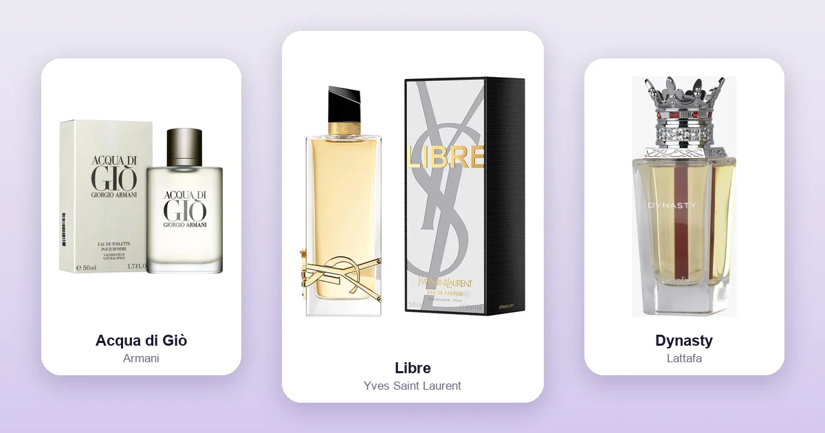 Yves Saint Laurent Libre bottle between Armani Acqua di Gio and Lattafa Dynasty.